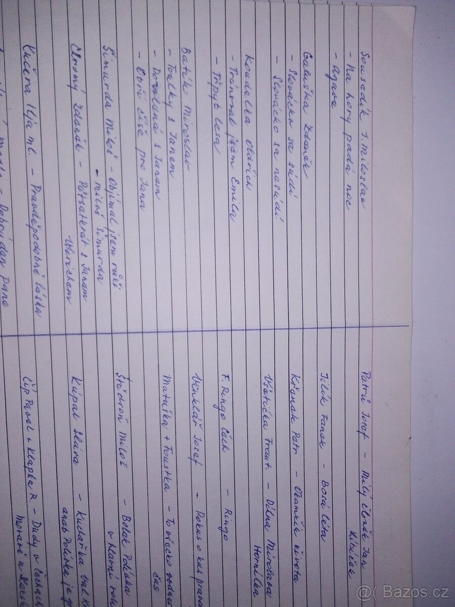 Prodám knihy s autogramy spisovatelů. - 4
