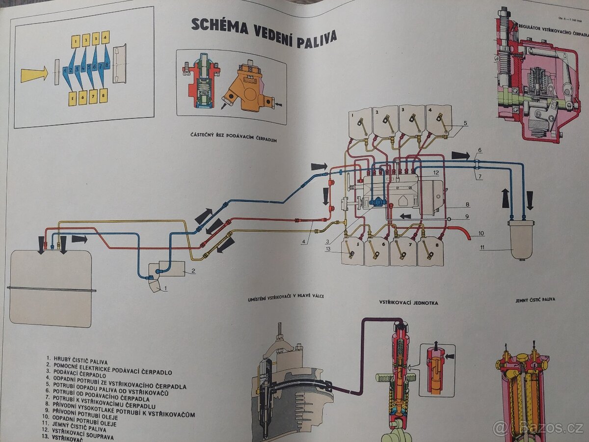 schéma T 2-928 - 4