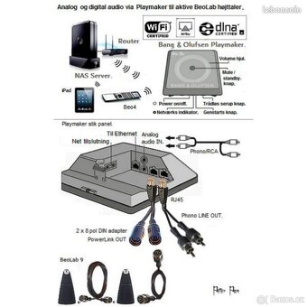 Bang & Olufsen Playmaker streamer - 4