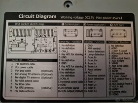 Car Navigation Entertainment System - 4