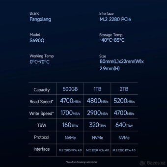 SSD M2 NVMe Fanxiang S690Q - 2000GB / 2TB - 4