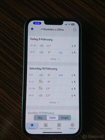 iPhone 13 Max pro mám 2 kusy zlatý a šedý - záruka - 4