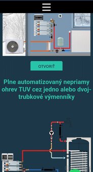 ELEKTROKOTEL MINI  Akce na Srpen -40% - 4