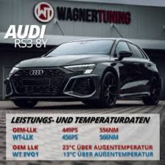AUDI RS3 8Y INTERCOOLER WAGNER EVO 1 - 4