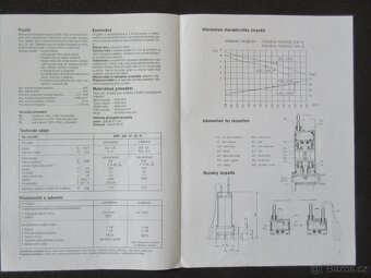 Ponorné kalové čerpadlo - 4