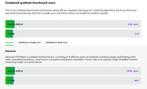 Xeon E5-2630 v3 2,4-3,2 GHz 8j./16vl. 20MB až 768GB DDR4 - 4