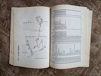 Volha - katalog náhradní dílů - 4