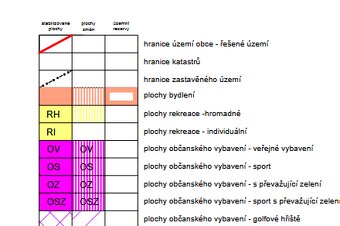 Stavební pozemek, 1730m2, Stupno (o. Rokycany) - 4