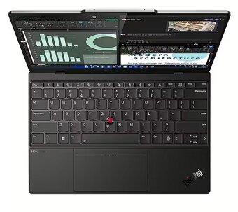 ThinkPad Z13 G2|R7 Pro 7840U/16GB/SSD1T/AMD Radeon - 4