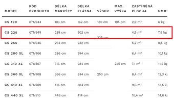 rok nová markýza délka cca 450 cm sáčkového tipu CS440XL - 4