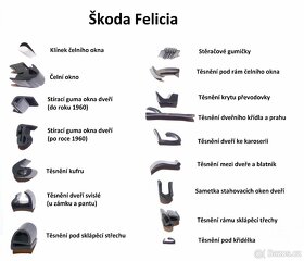 Škoda Felicia, Felicie - 4