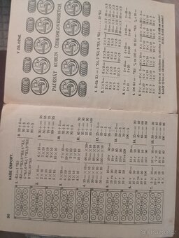 První početnice, 1932 a Početnice1933 - 4