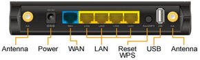 Wifi router AirLive AC-1200UR - 4