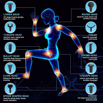 Masážní pistole Valano - 4