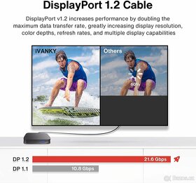 Kabel DisplayPort >DisplayPort s rozlišením až 4K - 4