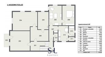 Prodej vícegeneračního domu 303 m², Telnice - Varvažov - 4