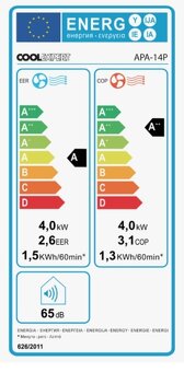 Prodám klimatizace Coolexpert APA 14 P - 4