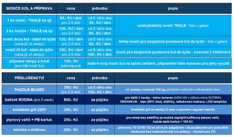PŮJČOVNA MINI KARAVANŮ – AKCE LÉTO vyzvednutí 1.den za 200,- - 4