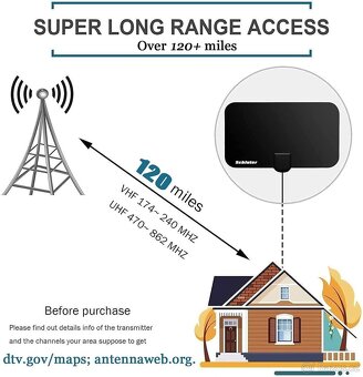 Digitální antena - 4