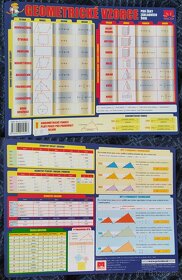 PRODÁM CD-ROM ZOO; LISTY: GEOMETRICKÉ VZORCE, GRAMATIKA - 4