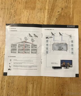 Schwaiger SAT multipřepinač 9auf8. 715217 - 4