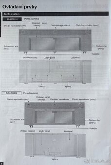 Panasonic- systém domácího kina - 4