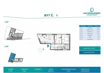 Prodej pozemku s projektem , vydáno stavební povolení - 4