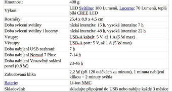 Nouzová svítilna+powerbanka Goal Zero Torch 250 - 4