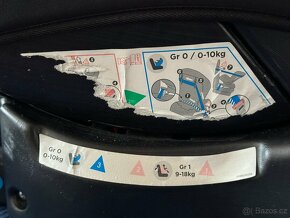 Autosedačky “Safety 1ST” 9-18kg - 4