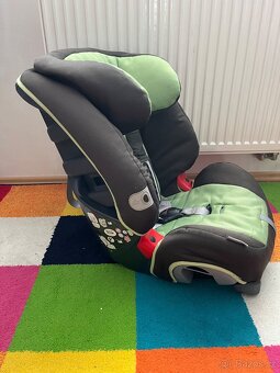 Britax-Römer Evolva 1-2-3 - 4