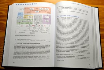 Velká kniha logistiky - 4