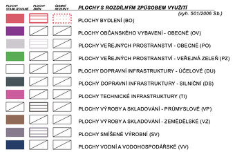 Prodej, pozemek pro bydlení, 620 m², Ptenín - 4
