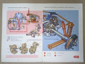 Tatra 603 - Řízení a pérování - 30,2x21,9cm - 4