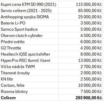 Ktm superduke 990 - 4