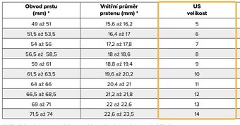 Platební prsten niceboy ultra one ▪︎ NOVÝ - 4