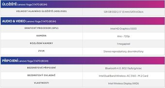 LENOVO YOGA 3 14 - 4