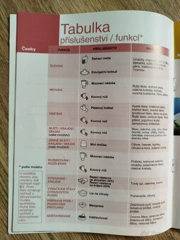 Kuchyňský robot Moulinex Ovatio 3 - 4