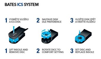 BATES Gore tex 43.5 - 4