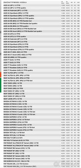 Termostat Mahle TX 123 95D - 4