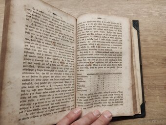 Zabawy nedeľnej w silozpytu O teple F.S.Kodym 1844 (fyzika) - 4