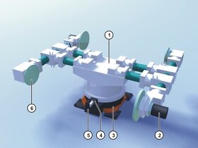 KUKA robot polohovadlo KPF3 otocny stul - 4