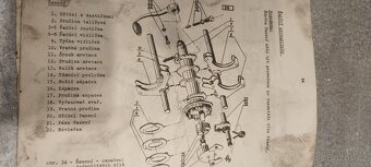 NÁVOD K OBSLUZE / SERVISNÍ MANUÁL – ČZ 125 typ 516 – rok1983 - 4