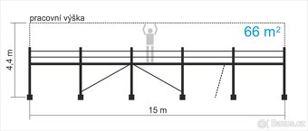 Rámové lešení pronájem - 4