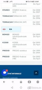 Vodní pumpa hyundai H100 /H1 Mitsubishi Galloper, Kia Pregio - 4