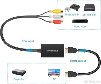 Převodník RCA na HDMI / Podpora 1080P - 4