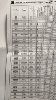 Autoalarm Keetec T can R - 4