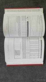Comodity a financial spreads - 4