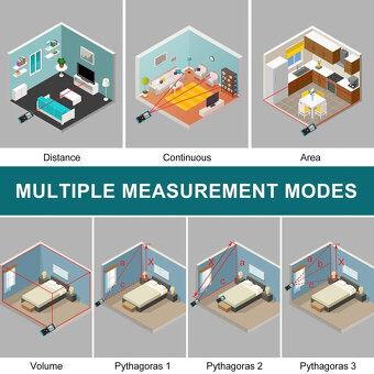 Laserový dálkoměr 50m Kiprim LD50E modrý - 4