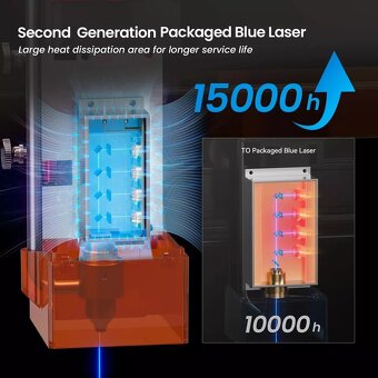 Laserový gravírovací stroj Swiitol E18 PRO - 4