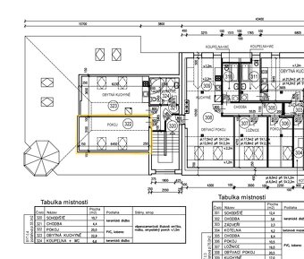 Sdílená kancelář - 4